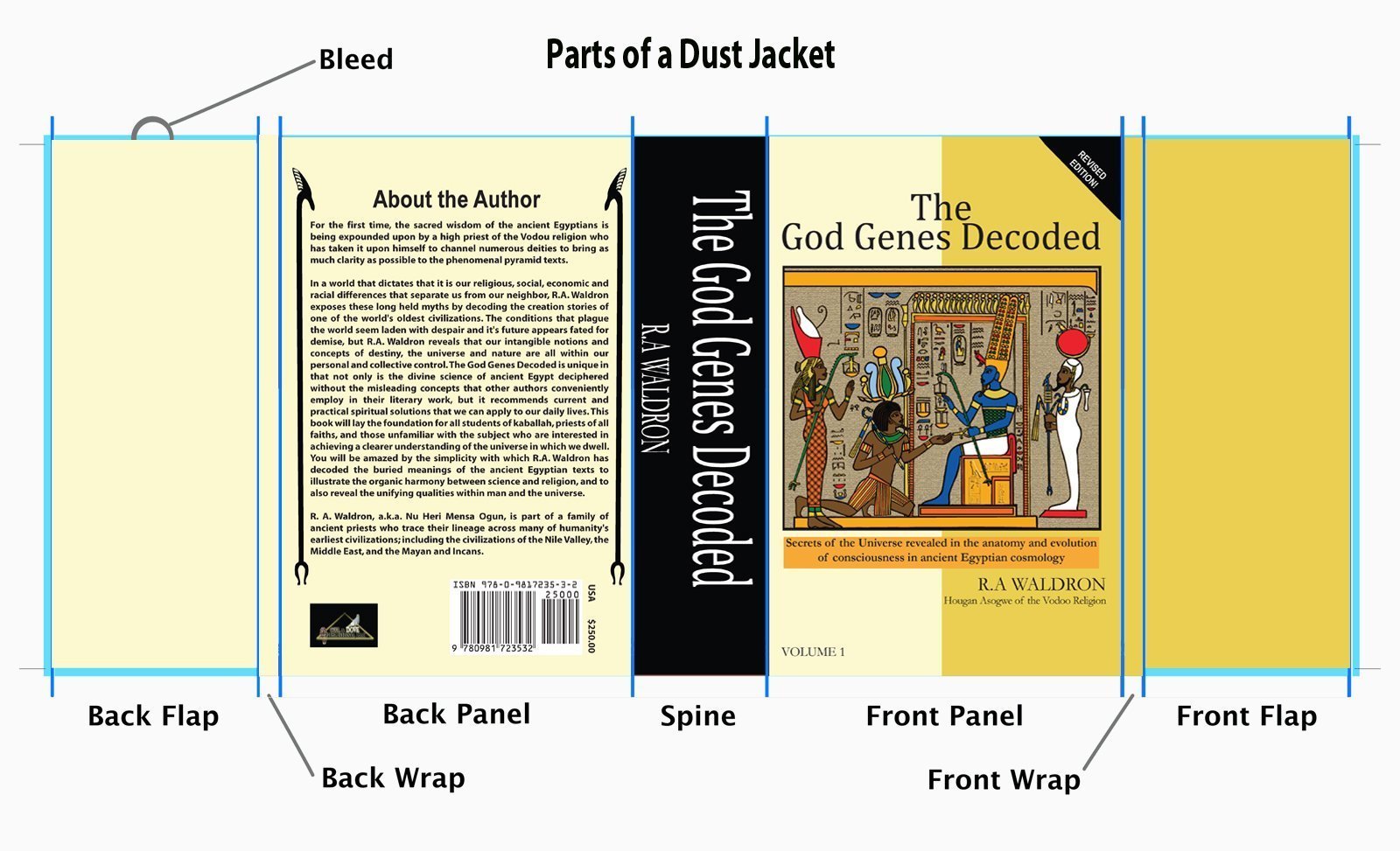 dust-jacket-example